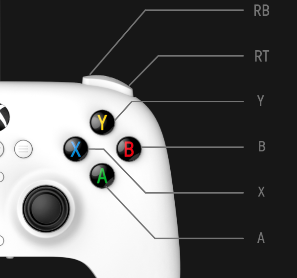 8BitDo Ultimate Software disponible sur Xbox et Windows