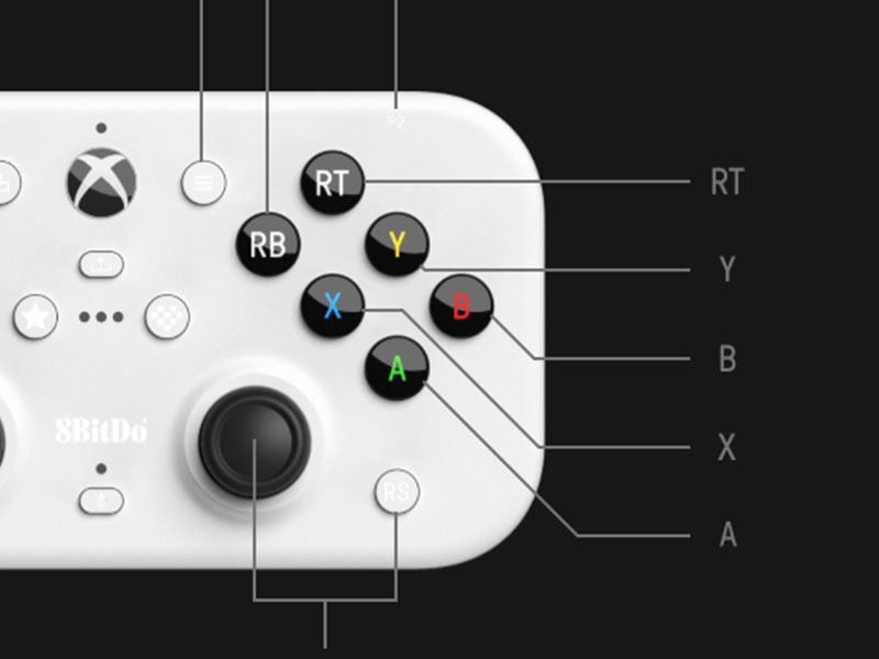 Compatible avec 8BitDo Ultimate Software X